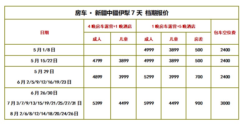 新疆7日房车.JPG